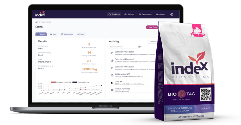 BioTag technology by Index Biosystems